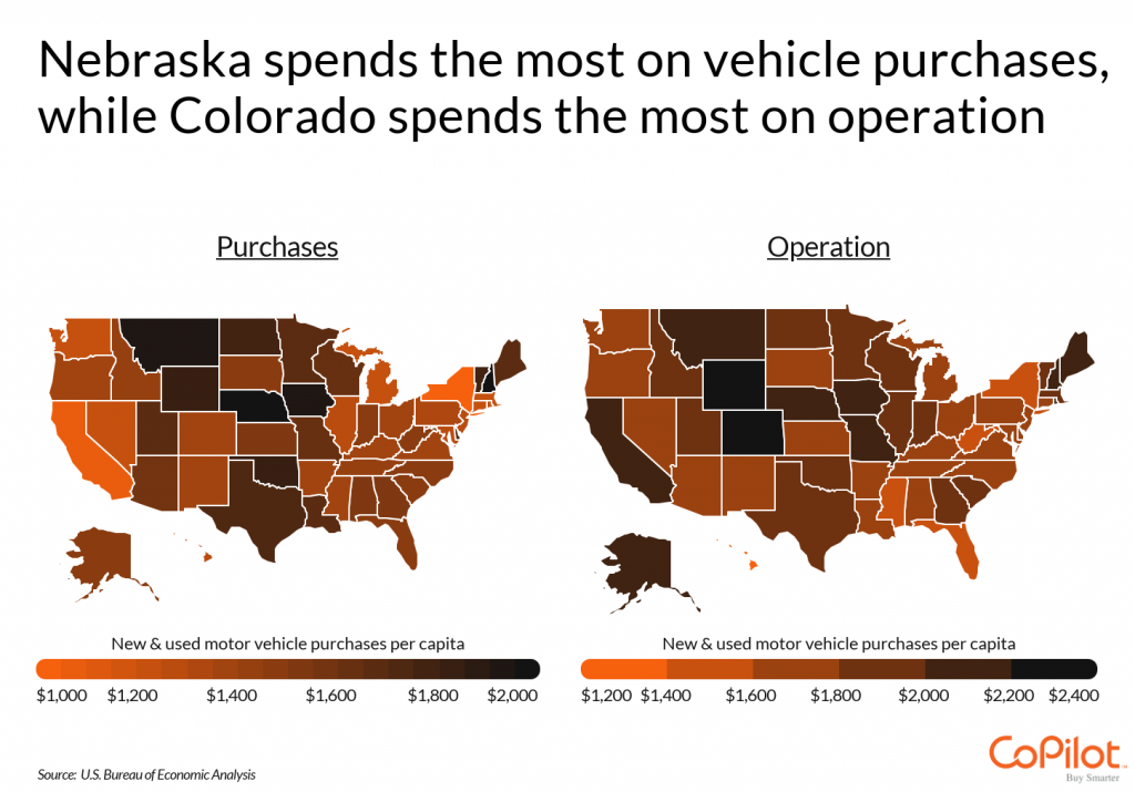 The states that spend the most on vehicle purchases and vehicle operating expenses